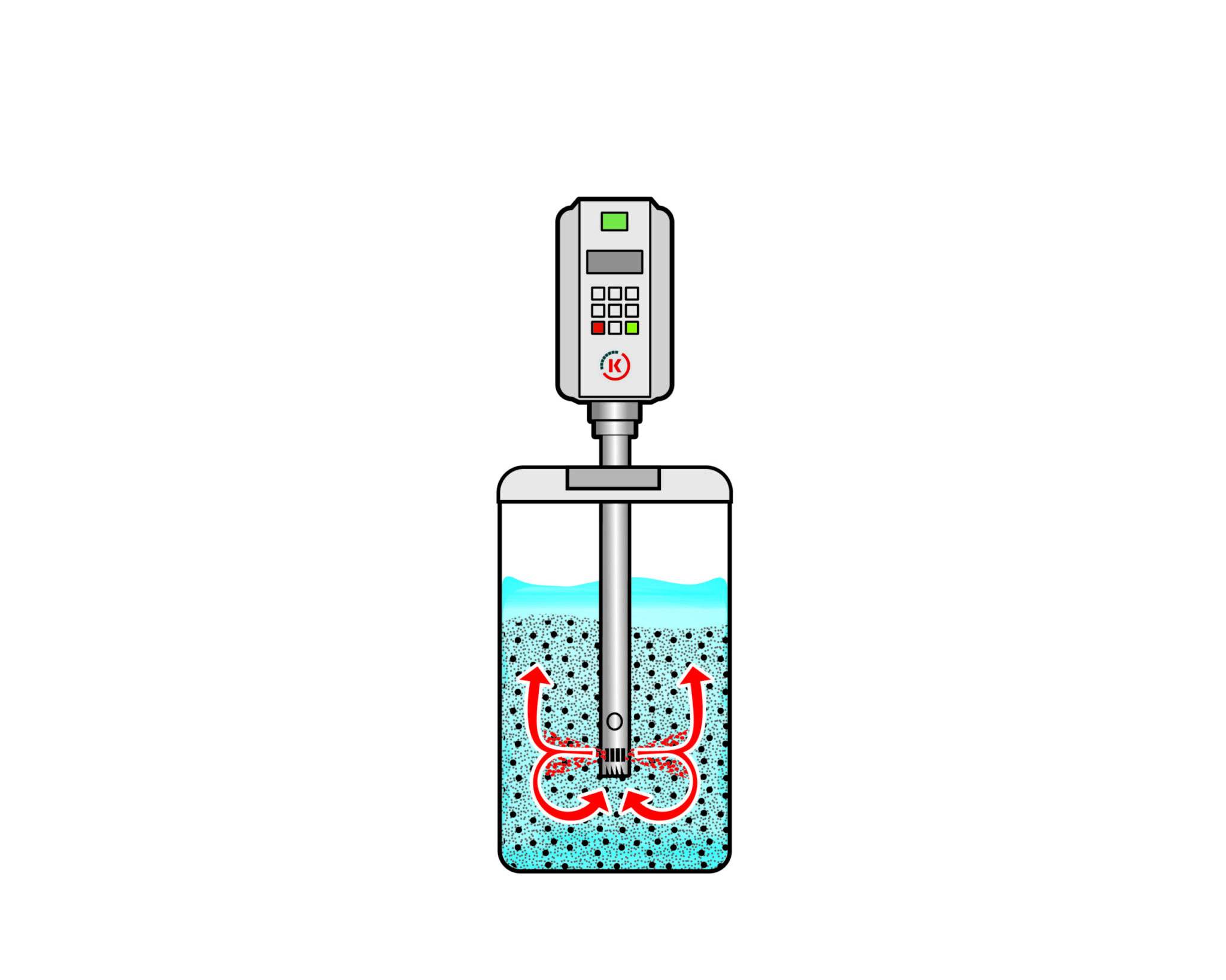 Batch-Dispergiergeräte