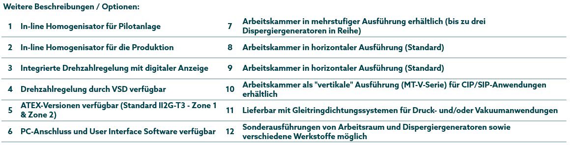 Vergleich_Megatron - Kinematica AG