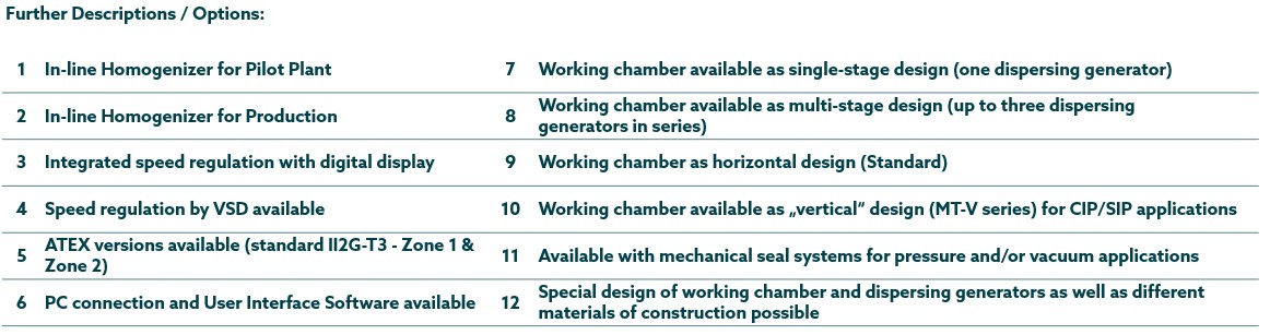 Vergleich_MT_Eng - Kinematica