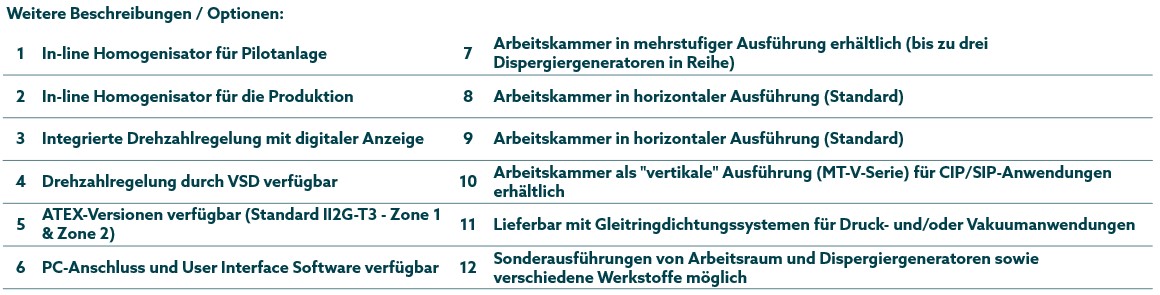 Vergleich_Megatron - Kinematica AG