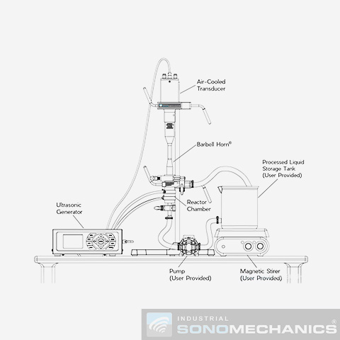 Reactor Chamber LSP600 - Kinematica AG